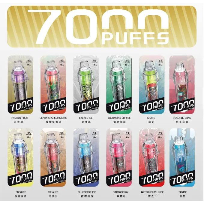 <p><strong>HEBAT 7000口</strong></p>